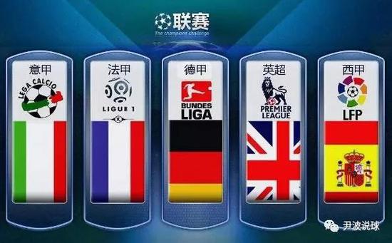 準確率高達